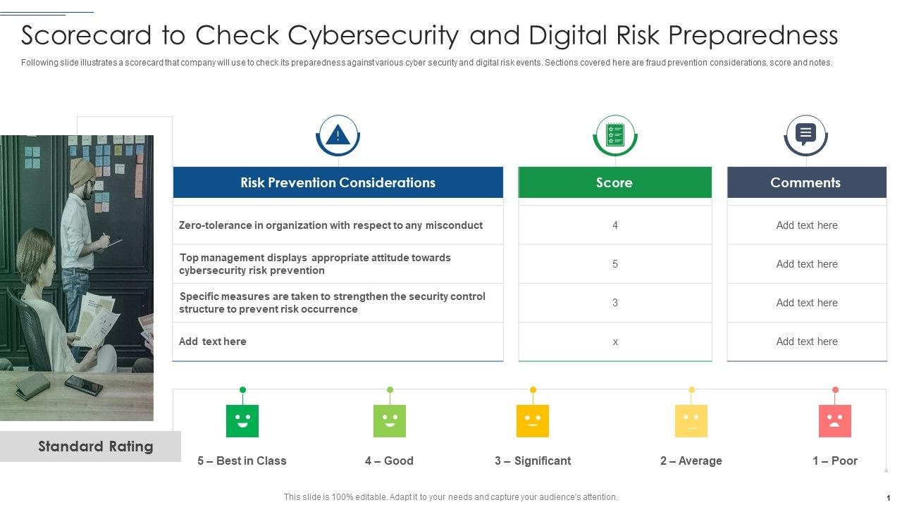 IT_Security_Risk_Management_Approach_Introduction_Scorecard_To_Check_Cybersecurity_And_Digital_Graphics_PDF_Slide_1.jpg
