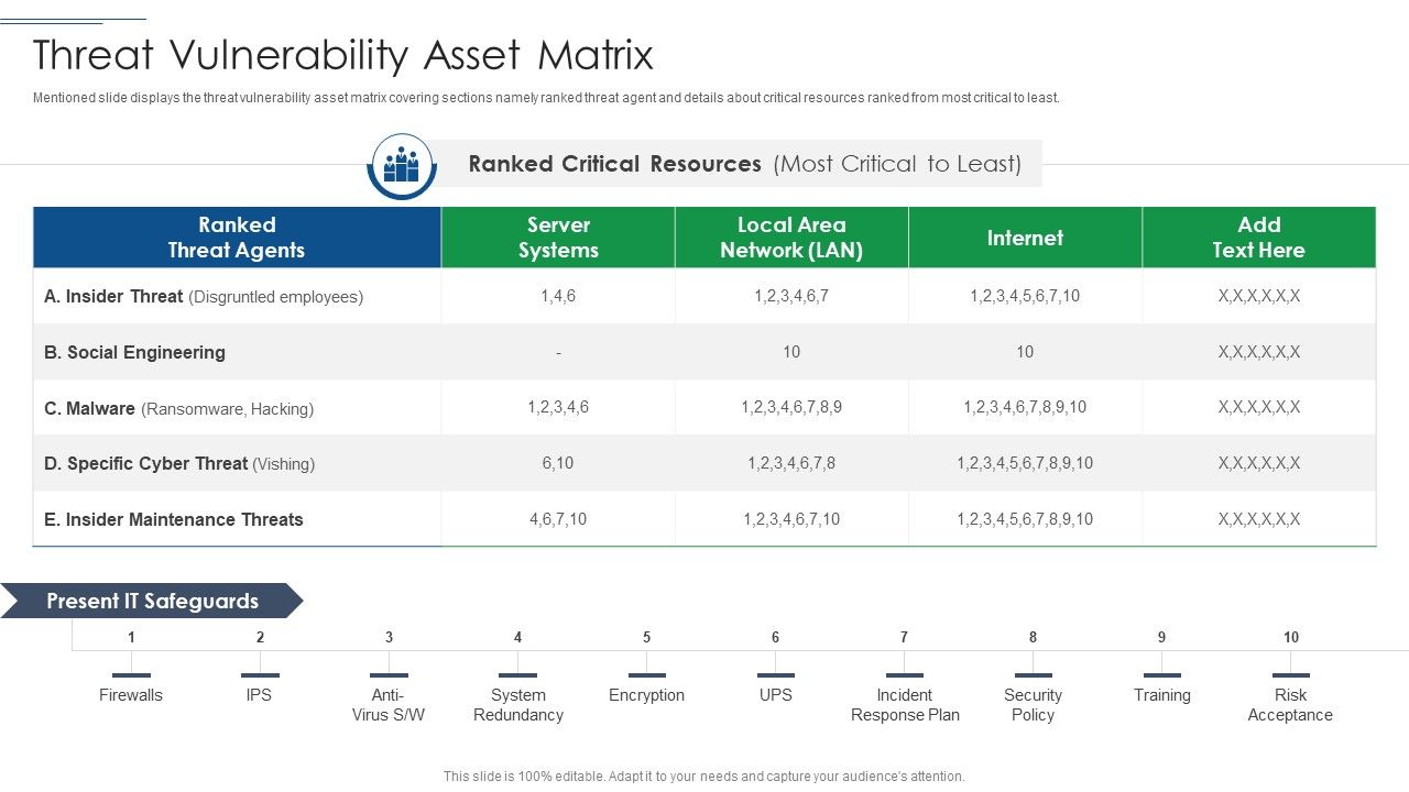 IT_Security_Risk_Management_Approach_Introduction_Threat_Vulnerability_Asset_Matrix_Icons_PDF_Slide_1.jpg