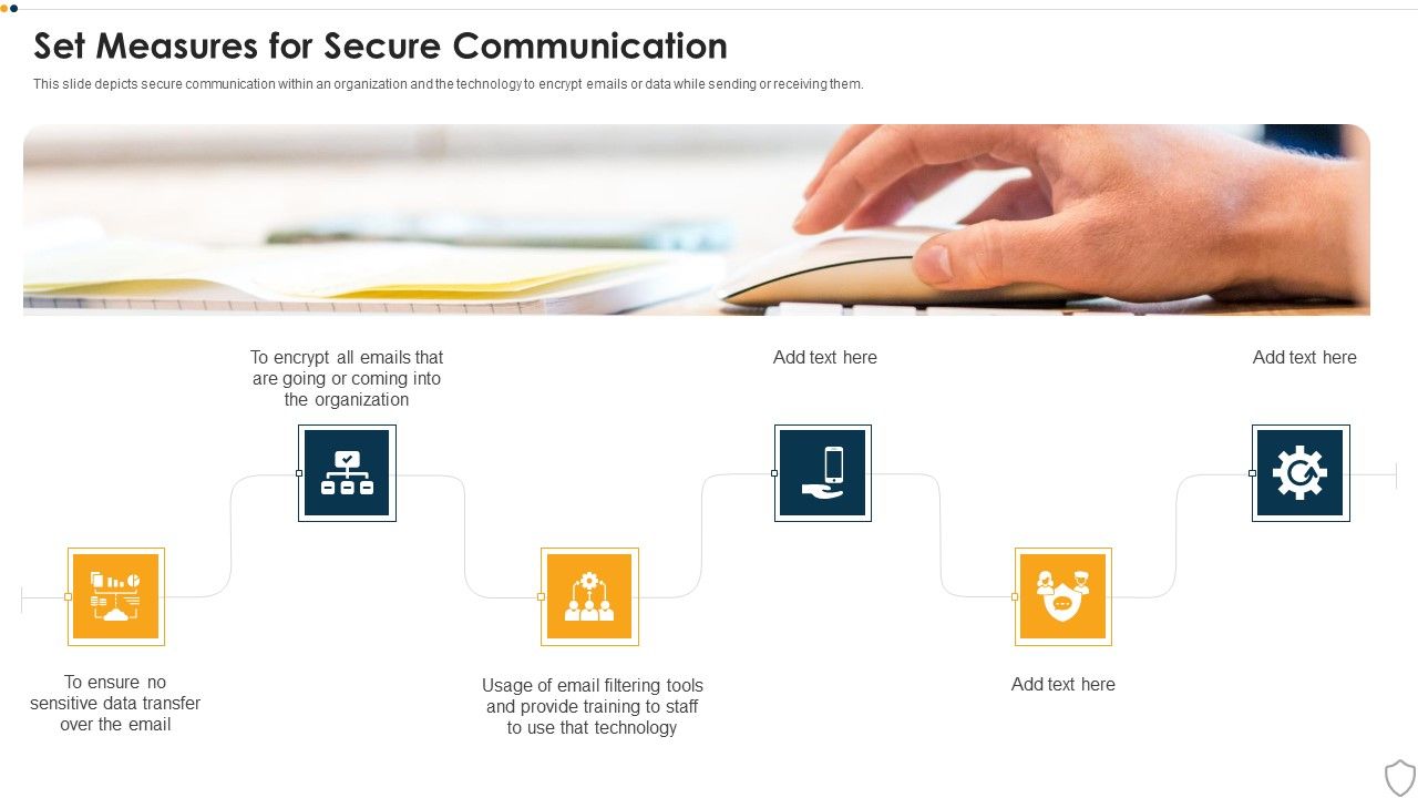 IT_Security_Set_Measures_For_Secure_Communication_Ppt_Infographic_Template_Background_Designs_PDF_Slide_1.jpg
