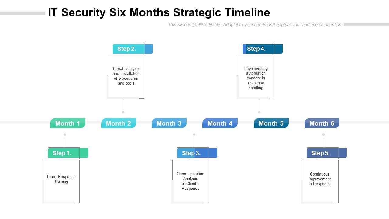 IT_Security_Six_Months_Strategic_Timeline_Portrait_Slide_1.jpg