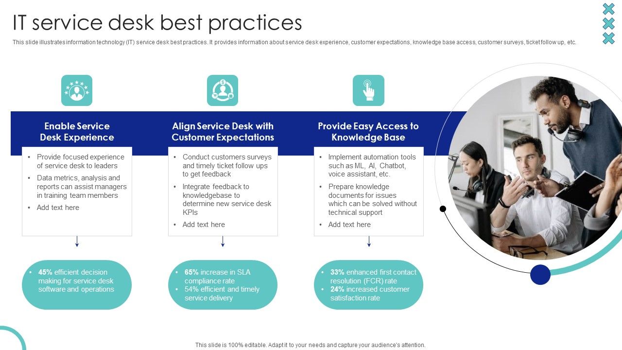 IT_Service_Desk_Best_Practices_Ppt_PowerPoint_Presentation_File_Inspiration_PDF_Slide_1.jpg