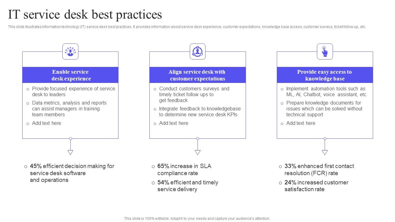 IT_Service_Desk_Best_Practices_Professional_PDF_Slide_1.jpg