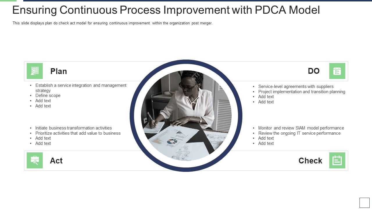IT_Service_Incorporation_And_Administration_Ensuring_Continuous_Process_Improvement_With_Pdca_Model_Formats_PDF_Slide_1.jpg