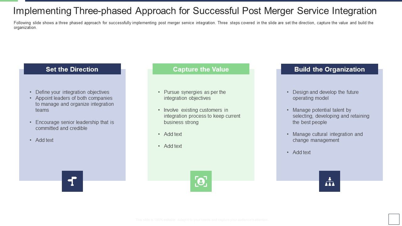 IT_Service_Incorporation_And_Administration_Implementing_Three_Phased_Approach_For_Successful_Post_Merger_Service_Integration_Summary_PDF_Slide_1.jpg