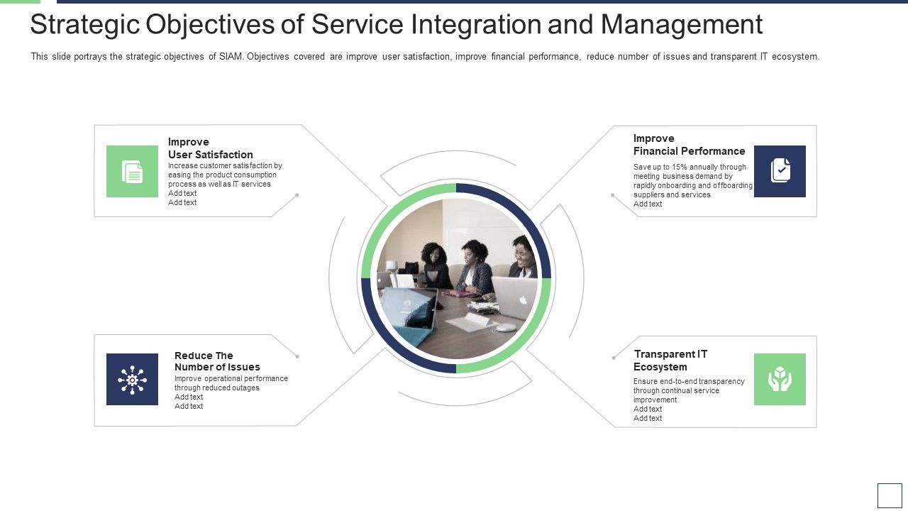 IT_Service_Incorporation_And_Administration_Strategic_Objectives_Of_Service_Integration_And_Management_Ideas_PDF_Slide_1.jpg