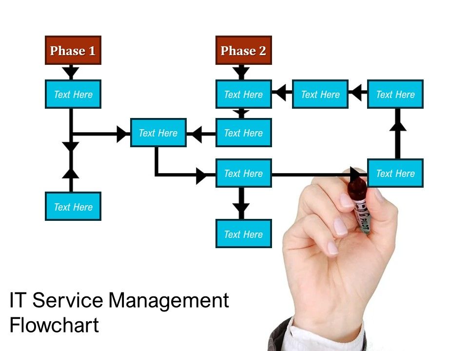 IT_Service_Management_Flowchart_Ppt_PowerPoint_Presentation_Gallery_Picture_PDF_Slide_1.jpg