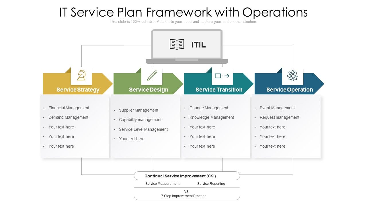 IT_Service_Plan_Framework_With_Operations_Ppt_PowerPoint_Presentation_Gallery_Background_Images_PDF_Slide_1.jpg