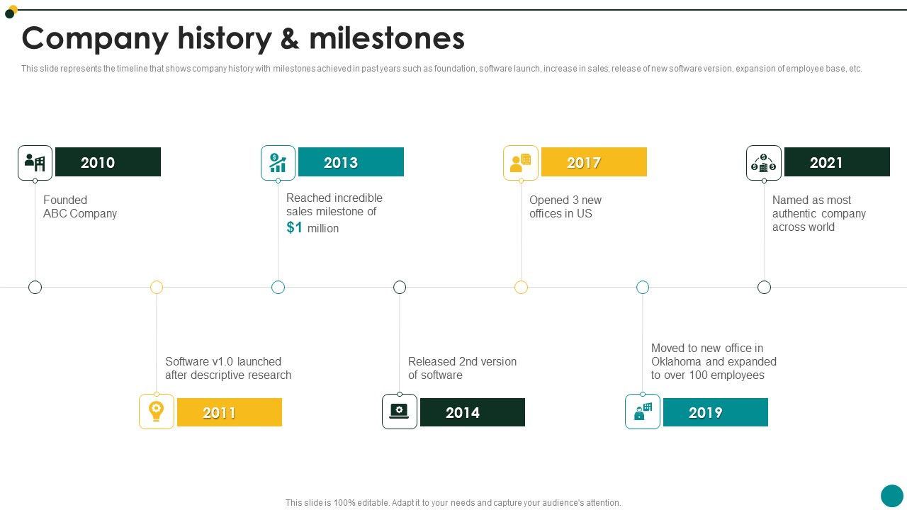 IT_Services_And_Consulting_Company_Profile_Company_History_And_Milestones_Themes_PDF_Slide_1.jpg