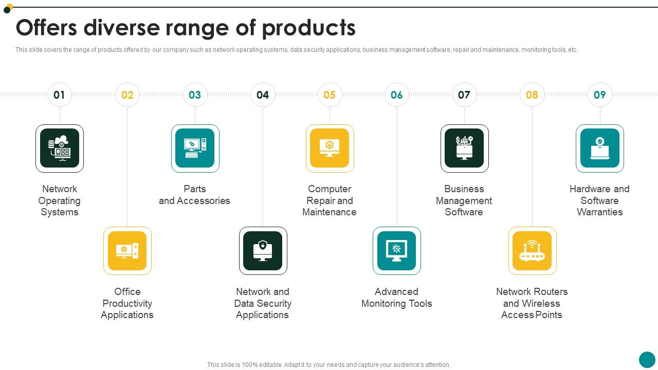 IT_Services_And_Consulting_Company_Profile_Offers_Diverse_Range_Of_Products_Themes_PDF_Slide_1.jpg
