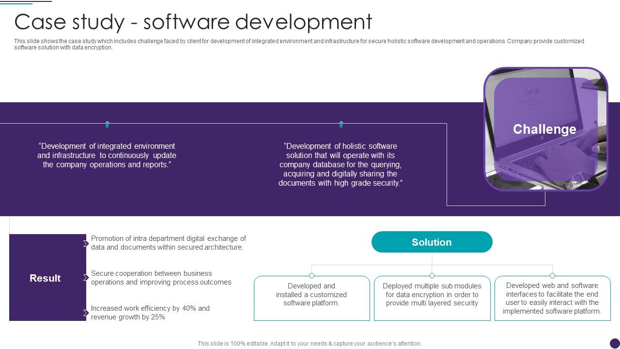 IT_Services_Business_Profile_Case_Study_Software_Development_Guidelines_PDF_Slide_1.jpg