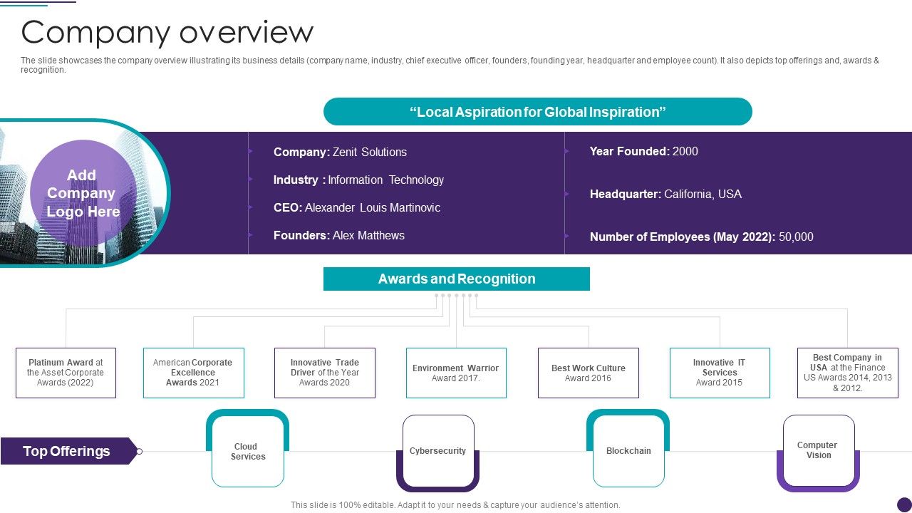 IT_Services_Business_Profile_Company_Overview_Demonstration_PDF_Slide_1.jpg