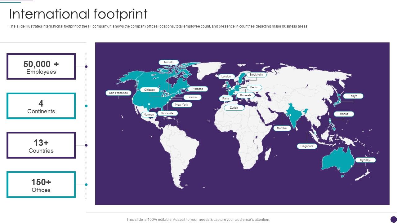 IT_Services_Business_Profile_International_Footprint_Diagrams_PDF_Slide_1.jpg