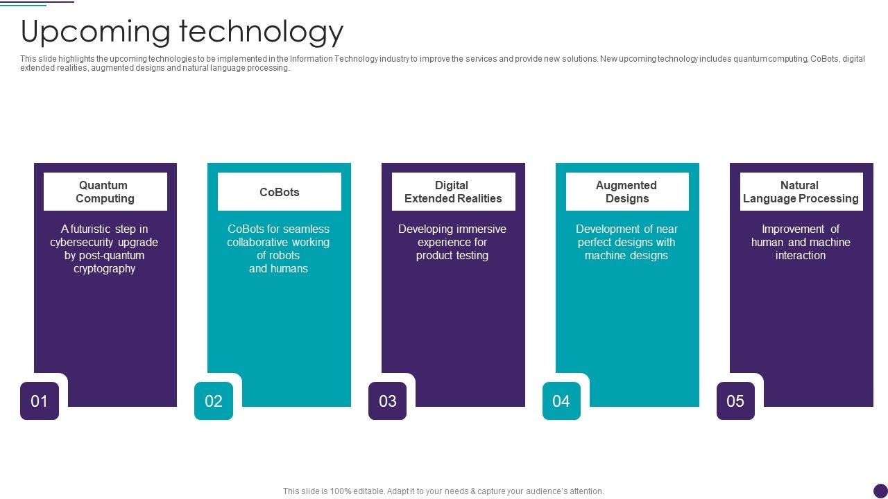 IT_Services_Business_Profile_Upcoming_Technology_Diagrams_PDF_Slide_1.jpg