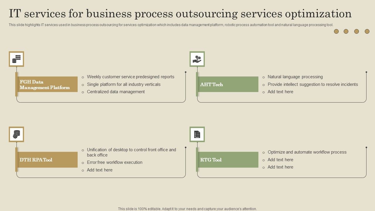 IT_Services_For_Business_Process_Outsourcing_Services_Optimization_Ppt_PowerPoint_Presentation_File_Styles_PDF_Slide_1.jpg