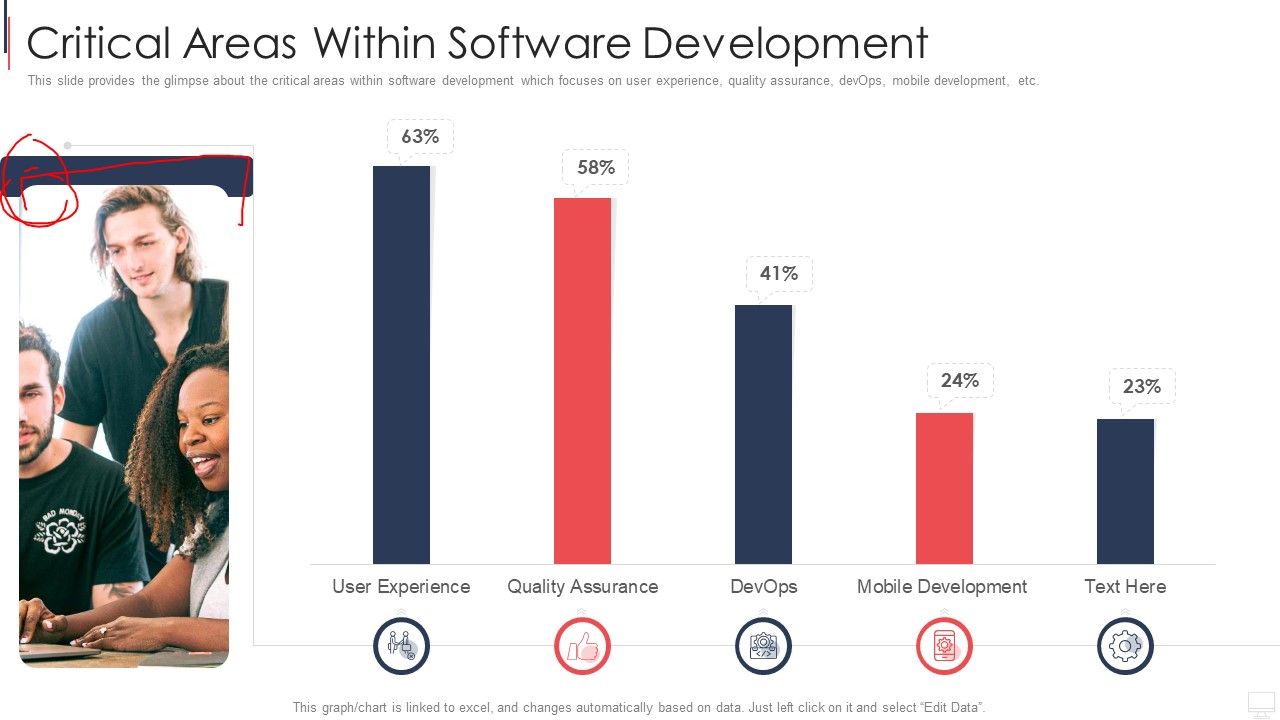 IT_Services_Investor_Financing_Elevator_Pitch_Deck_Critical_Areas_Within_Software_Development_Template_PDF_Slide_1.jpg
