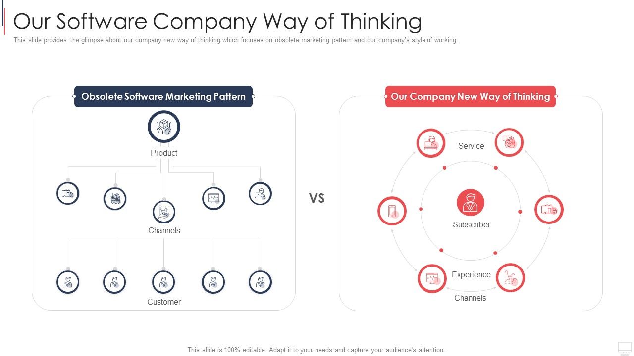 IT_Services_Investor_Financing_Elevator_Pitch_Deck_Our_Software_Company_Way_Of_Thinking_Graphics_PDF_Slide_1.jpg