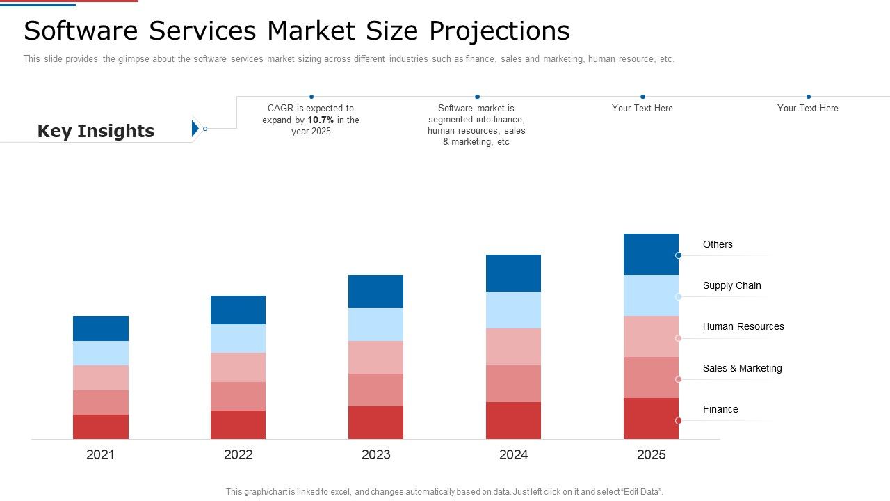 IT_Services_Shareholder_Funding_Elevator_Software_Services_Market_Size_Projections_Designs_PDF_Slide_1.jpg