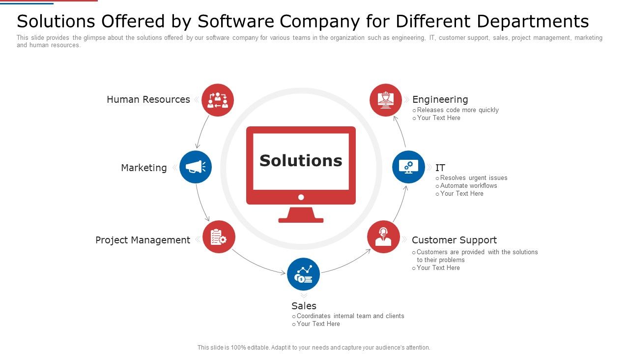 IT_Services_Shareholder_Funding_Elevator_Solutions_Offered_By_Software_Company_For_Different_Departments_Themes_PDF_Slide_1.jpg
