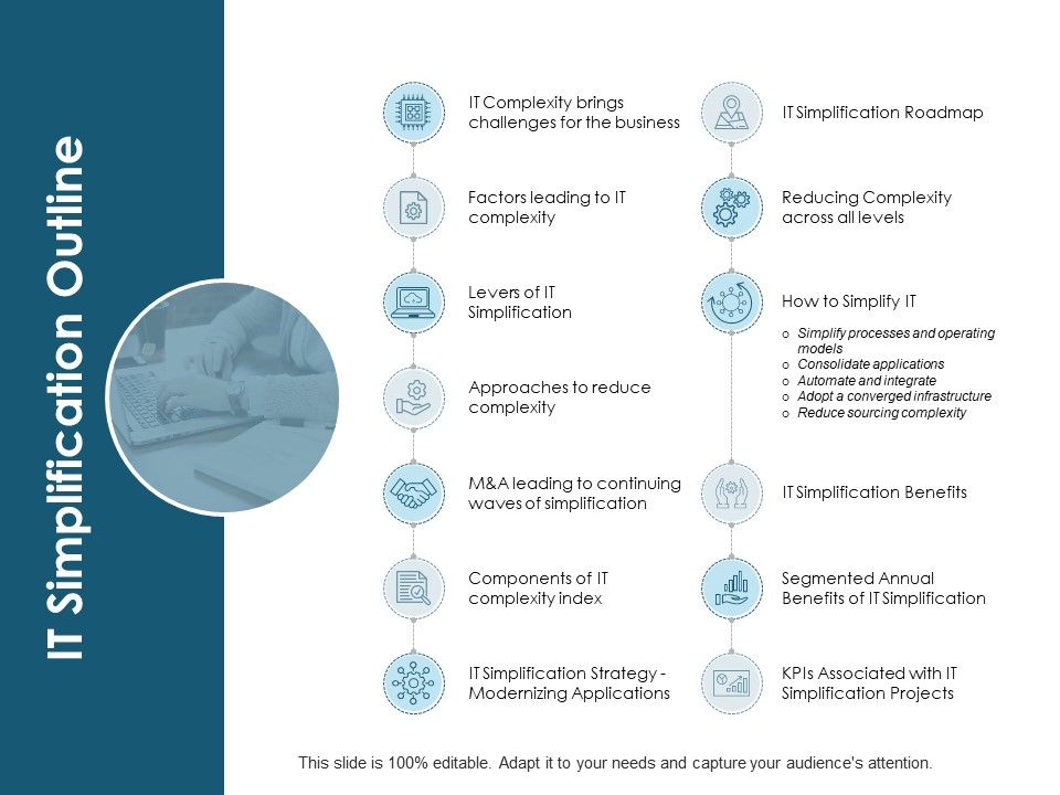 IT_Simplification_Outline_Ppt_PowerPoint_Presentation_Infographic_Template_Clipart_Slide_1.jpg