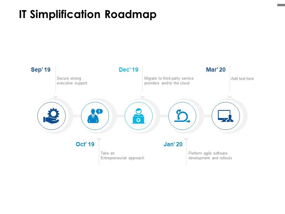 IT_Simplification_Roadmap_Ppt_PowerPoint_Presentation_Portfolio_Picture_Slide_1.jpg