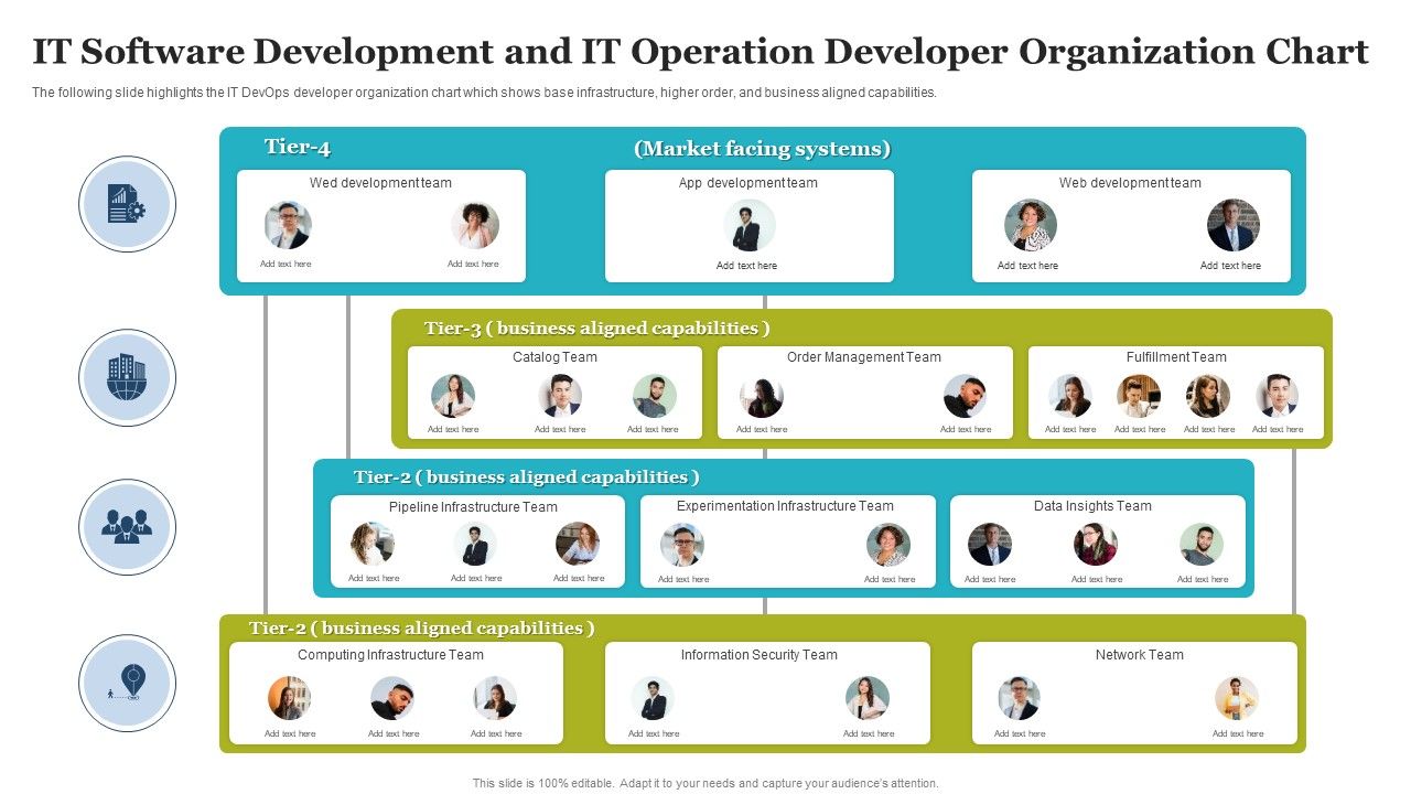 IT_Software_Development_And_IT_Operation_Developer_Organization_Chart_Portrait_PDF_Slide_1.jpg
