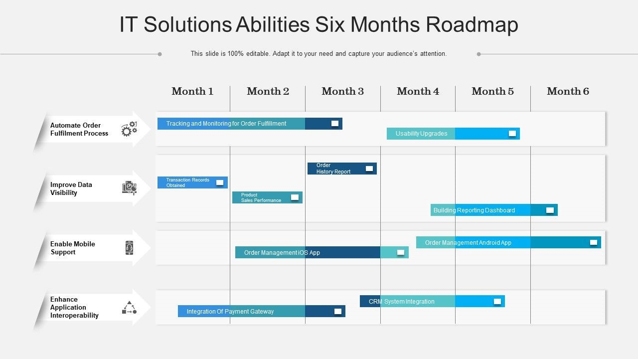 IT_Solutions_Abilities_Six_Months_Roadmap_Introduction_Slide_1.jpg