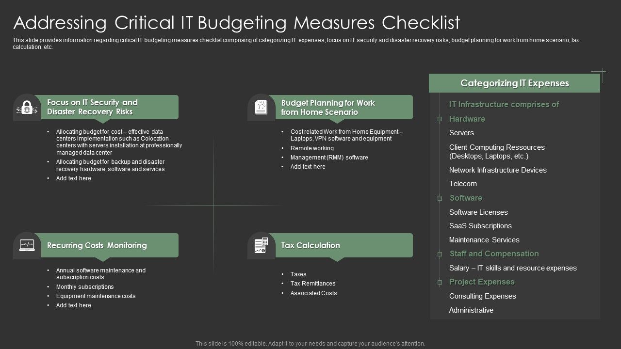 IT_Spend_Management_Priorities_By_Cios_Addressing_Critical_IT_Budgeting_Measures_Checklist_Diagrams_PDF_Slide_1.jpg