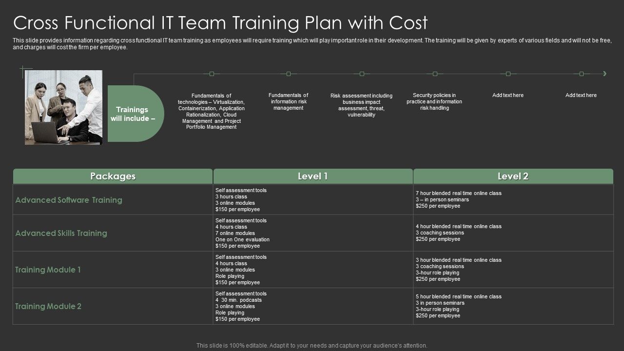 IT_Spend_Management_Priorities_By_Cios_Cross_Functional_IT_Team_Training_Plan_With_Cost_Professional_PDF_Slide_1.jpg