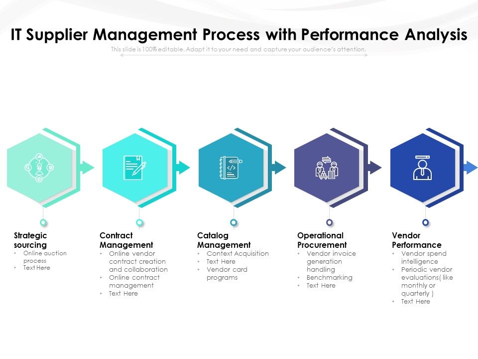 IT_Supplier_Management_Process_With_Performance_Analysis_Ppt_PowerPoint_Presentation_Model_Graphic_Images_PDF_Slide_1.jpg