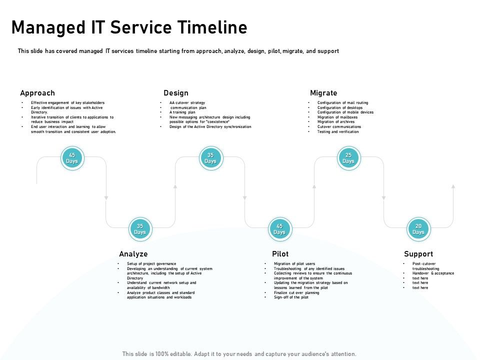 IT_Support_And_Monitoring_Services_Pricing_Managed_IT_Service_Timeline_Background_PDF_Slide_1.jpg
