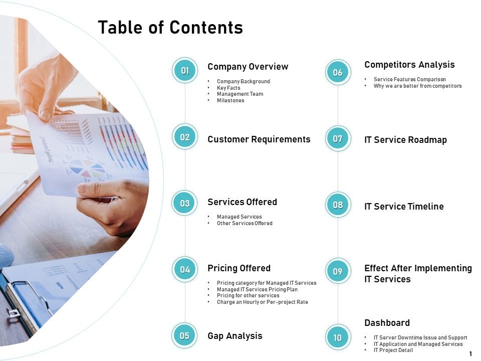 IT_Support_And_Monitoring_Services_Pricing_Table_Of_Contents_Ppt_Layouts_Tips_PDF_Slide_1.jpg