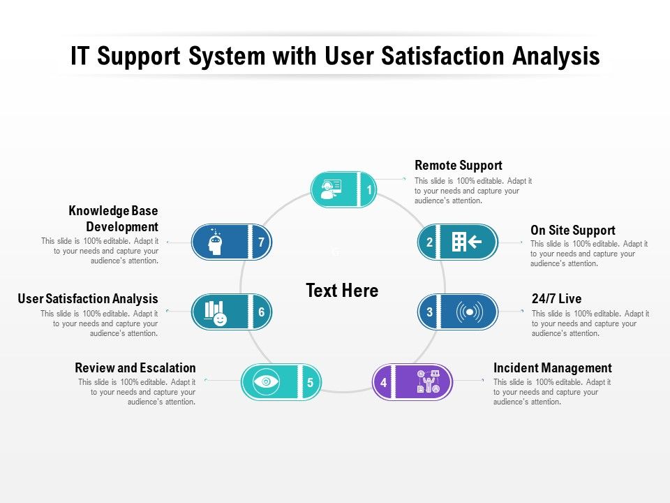 IT_Support_System_With_User_Satisfaction_Analysis_Ppt_PowerPoint_Presentation_Show_Background_Images_PDF_Slide_1.jpg