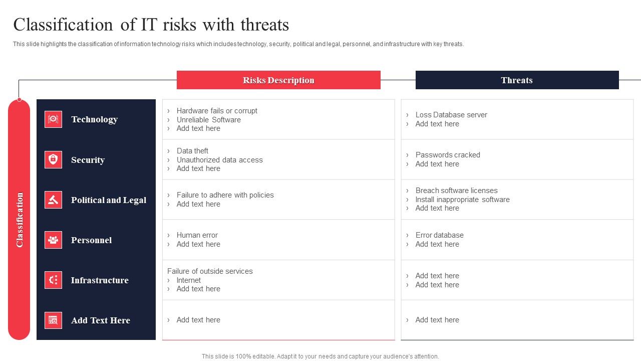 IT_System_Risk_Management_Guide_Classification_Of_IT_Risks_With_Threats_Microsoft_PDF_Slide_1.jpg