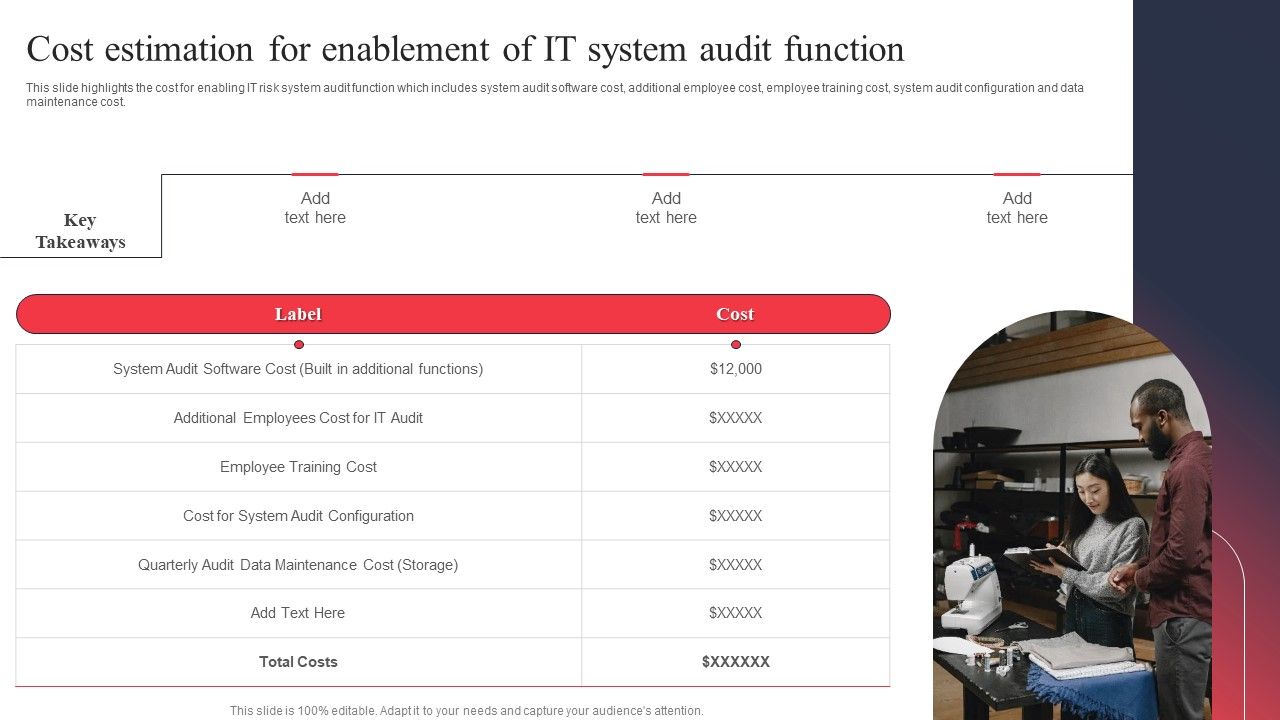 IT_System_Risk_Management_Guide_Cost_Estimation_For_Enablement_Of_IT_System_Audit_Function_Rules_PDF_Slide_1.jpg