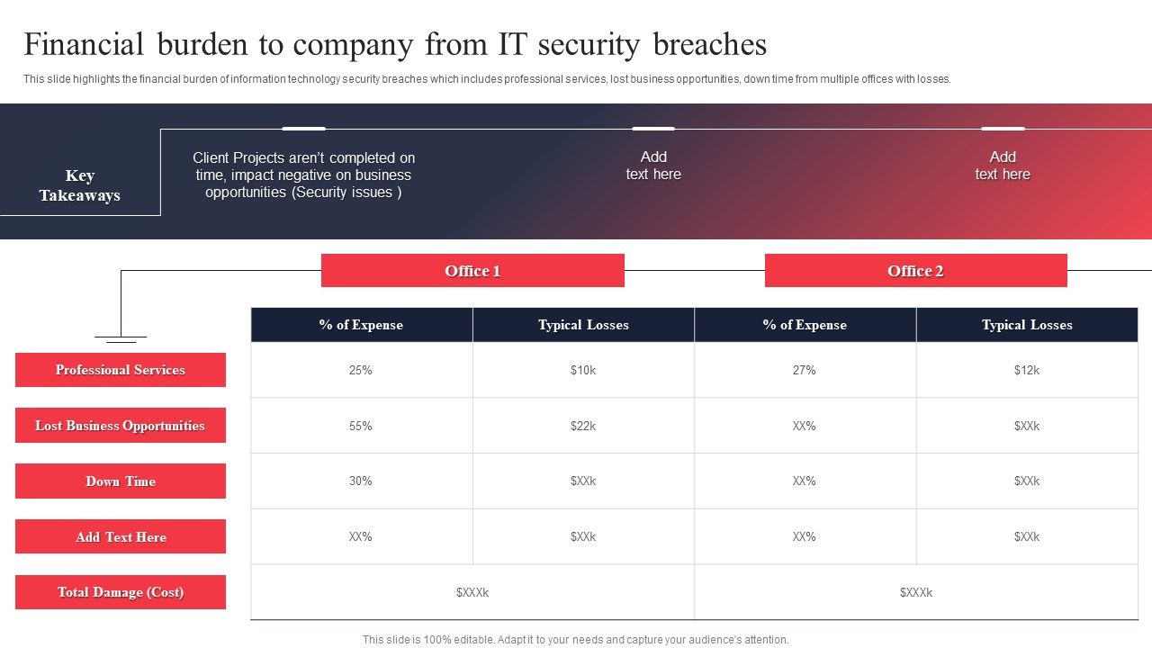 IT_System_Risk_Management_Guide_Financial_Burden_To_Company_From_IT_Security_Breaches_Background_PDF_Slide_1.jpg
