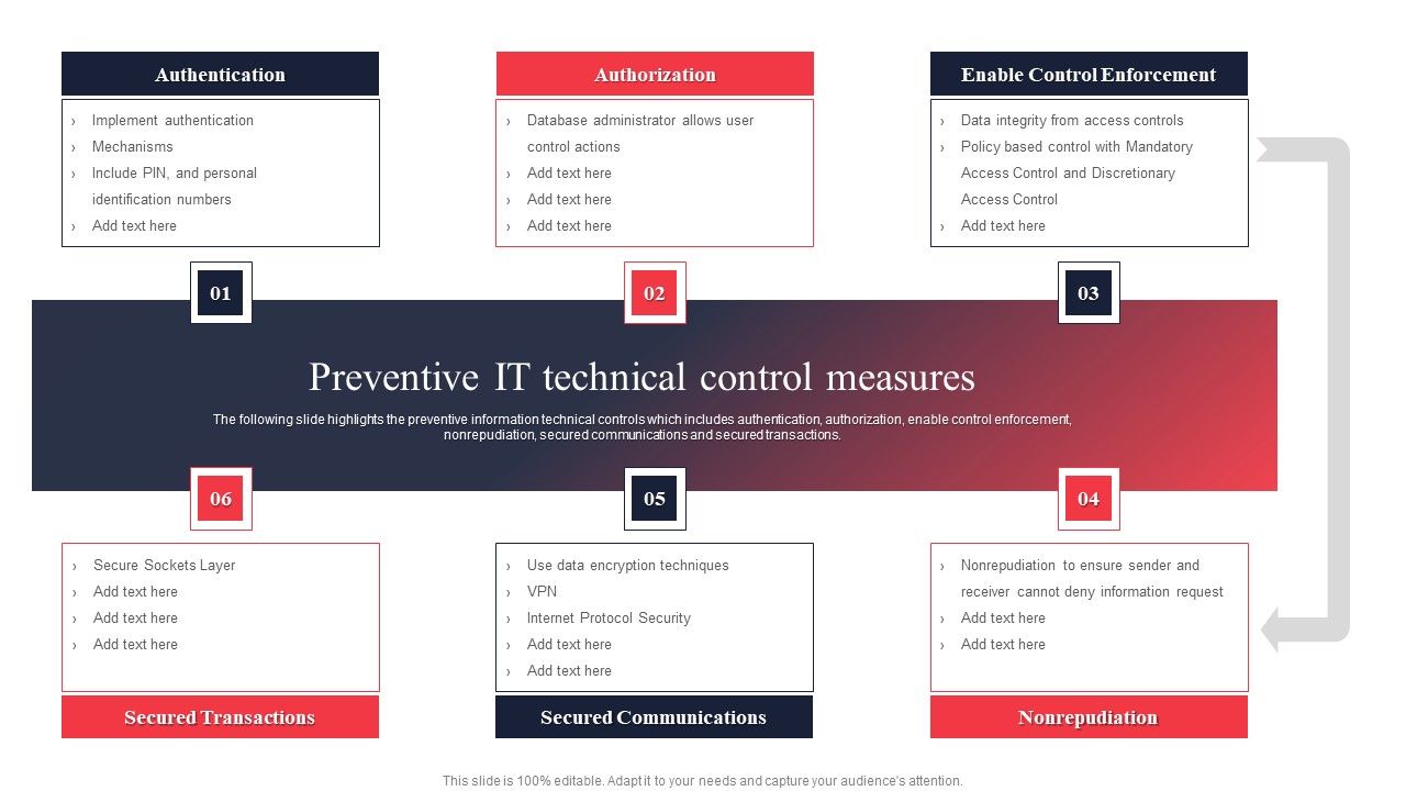 IT_System_Risk_Management_Guide_Preventive_IT_Technical_Control_Measures_Graphics_PDF_Slide_1.jpg