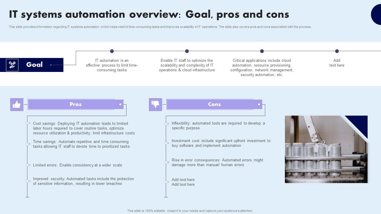 IT_Systems_Automation_Overview_Goal_Pros_And_Cons_Guidelines_PDF_Slide_1.jpg