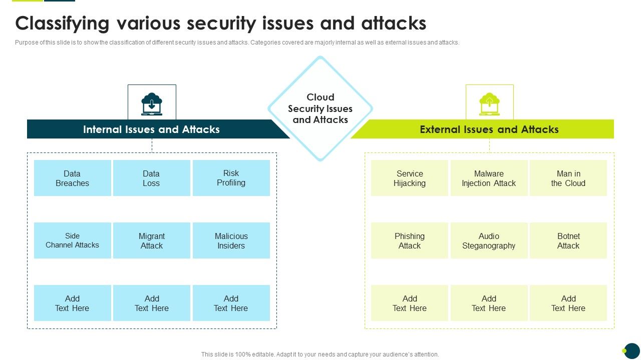 IT_Threats_Response_Playbook_Classifying_Various_Security_Issues_And_Attacks_Professional_PDF_Slide_1.jpg