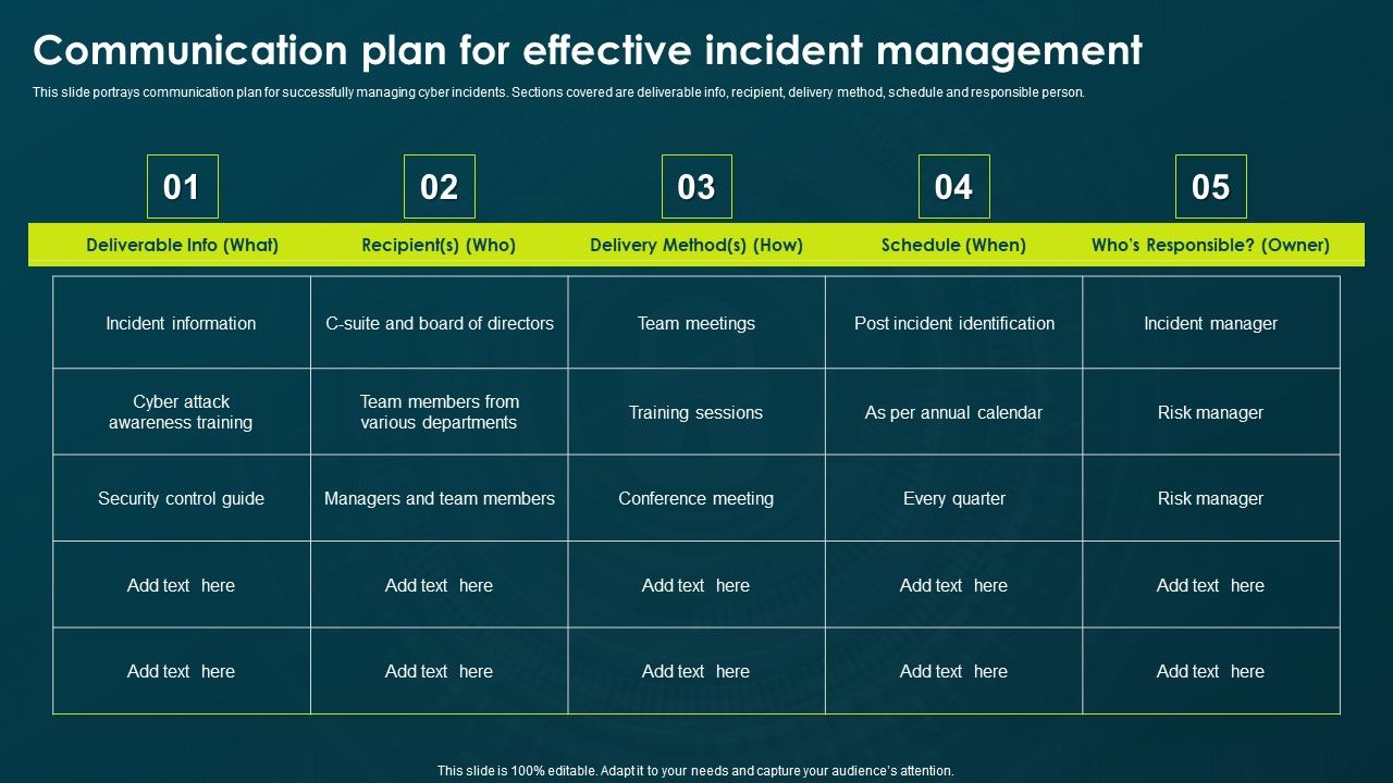 IT_Threats_Response_Playbook_Communication_Plan_For_Effective_Incident_Management_Formats_PDF_Slide_1.jpg