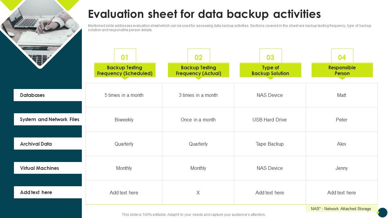 IT_Threats_Response_Playbook_Evaluation_Sheet_For_Data_Backup_Activities_Sample_PDF_Slide_1.jpg