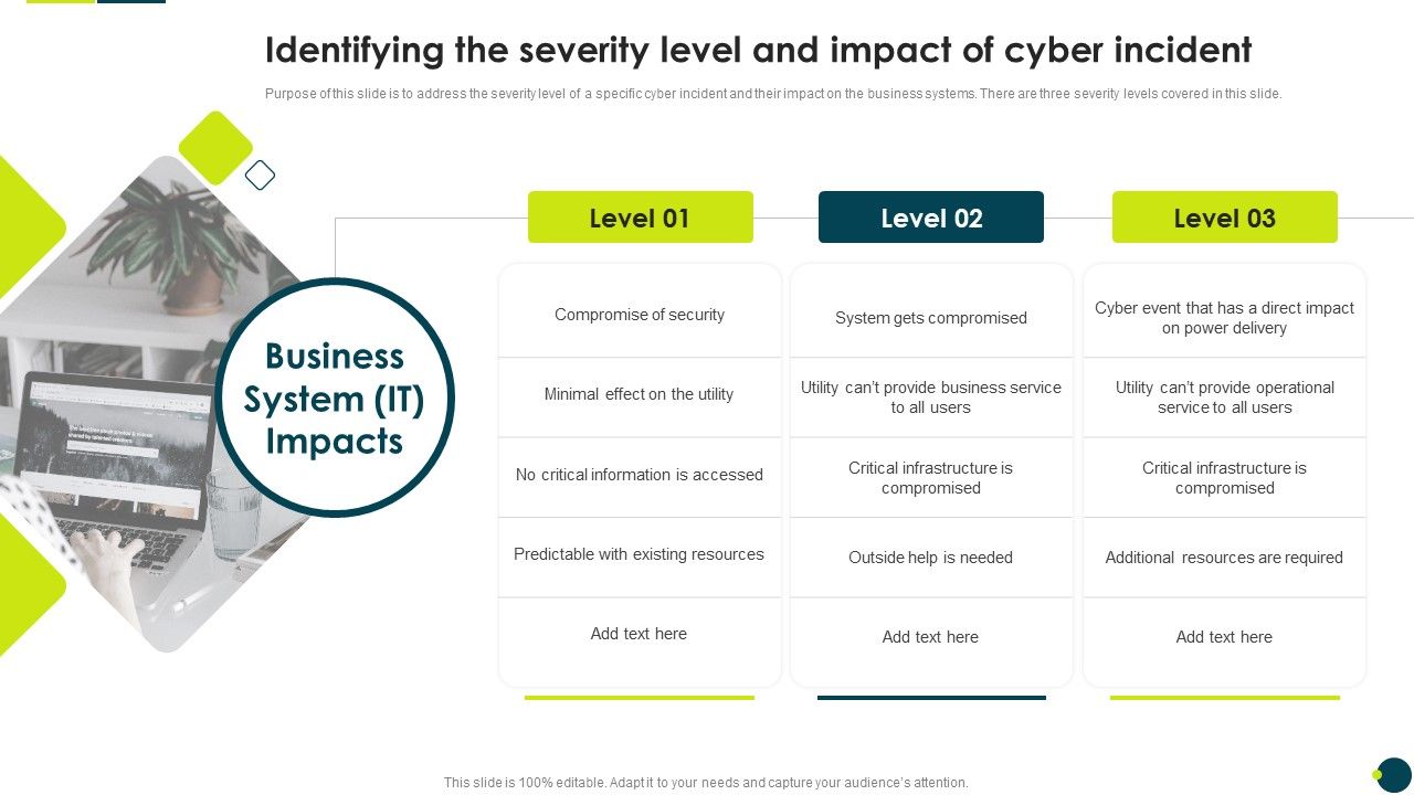 IT_Threats_Response_Playbook_Identifying_The_Severity_Level_And_Impact_Of_Cyber_Incident_Portrait_PDF_Slide_1.jpg