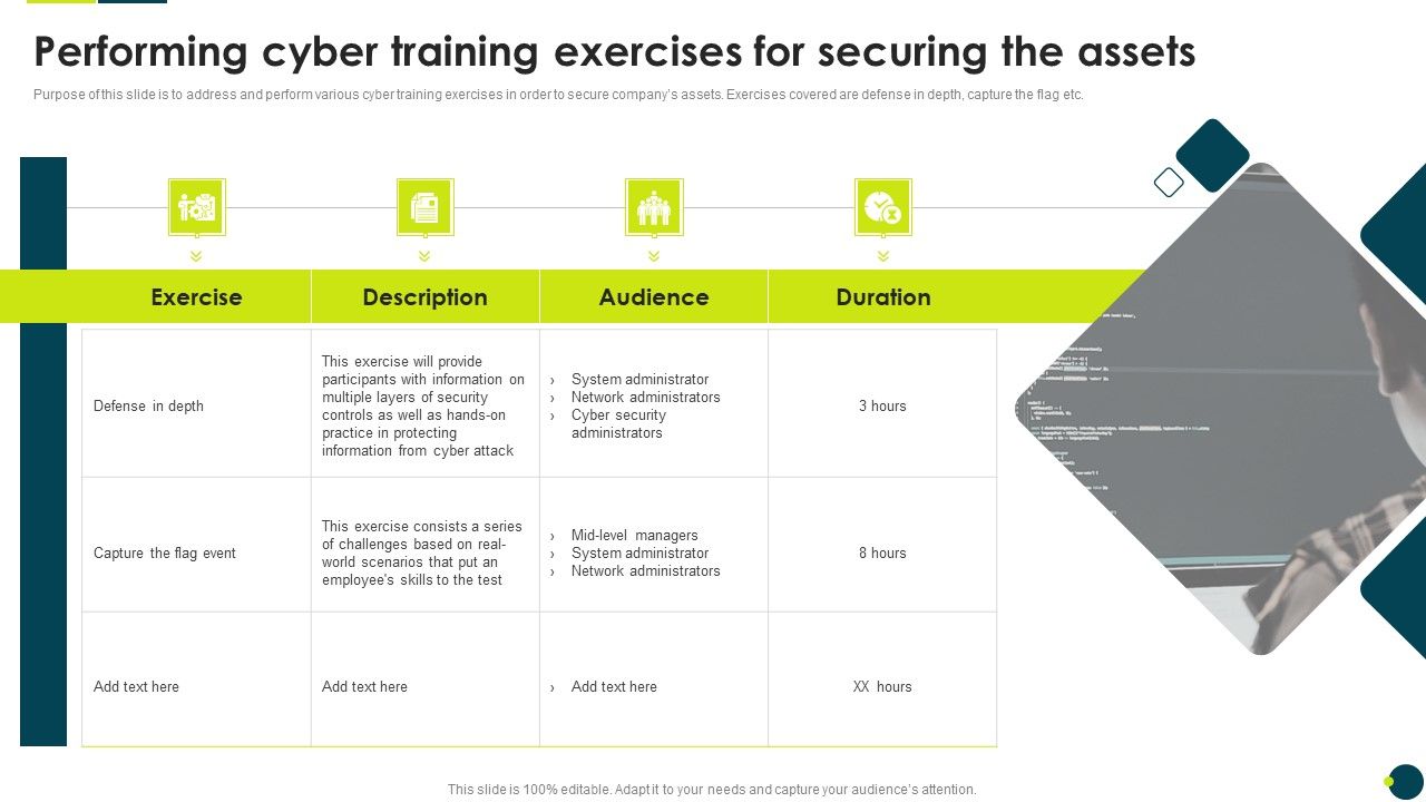 IT_Threats_Response_Playbook_Performing_Cyber_Training_Exercises_For_Securing_The_Assets_Clipart_PDF_Slide_1.jpg