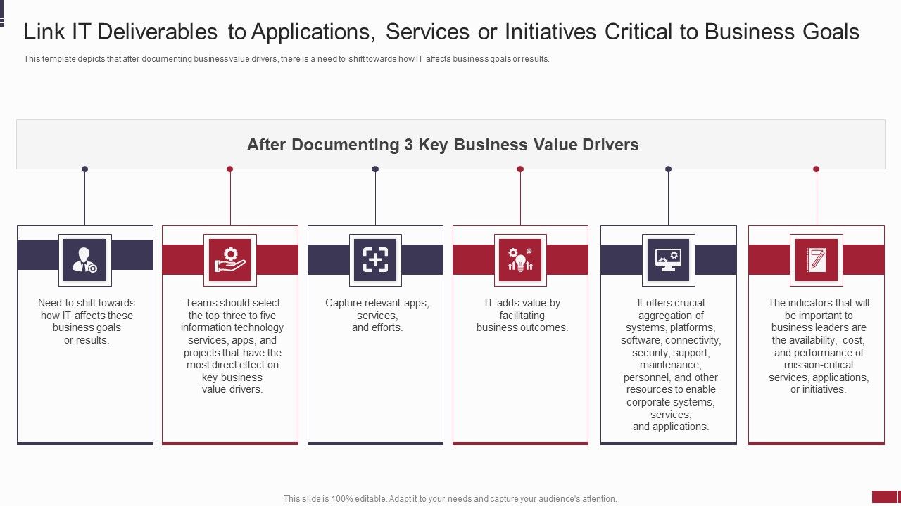 IT_Value_Story_Significant_To_Corporate_Leadership_Link_IT_Deliverables_To_Applications_Introduction_PDF_Slide_1.jpg