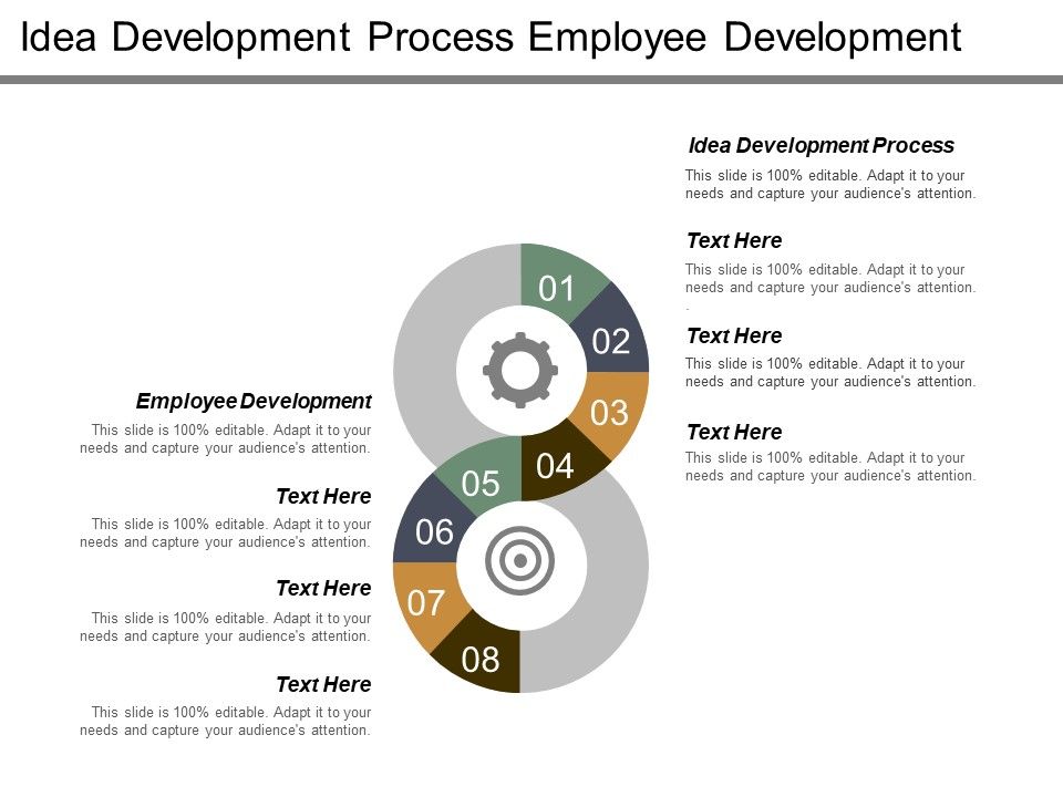 Idea_Development_Process_Employee_Development_Ppt_PowerPoint_Presentation_Gallery_Slides_Slide_1.jpg