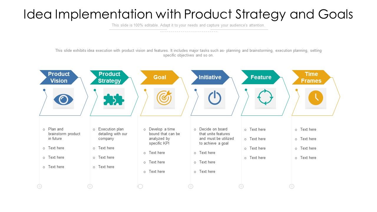 Idea_Implementation_With_Product_Strategy_And_Goals_Guidelines_PDF_Slide_1.jpg