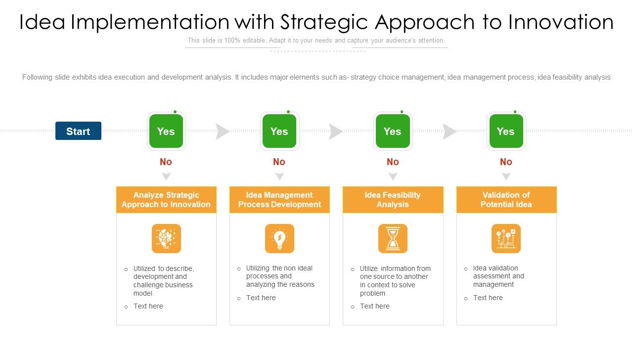 Idea_Implementation_With_Strategic_Approach_To_Innovation_Clipart_PDF_Slide_1.jpg