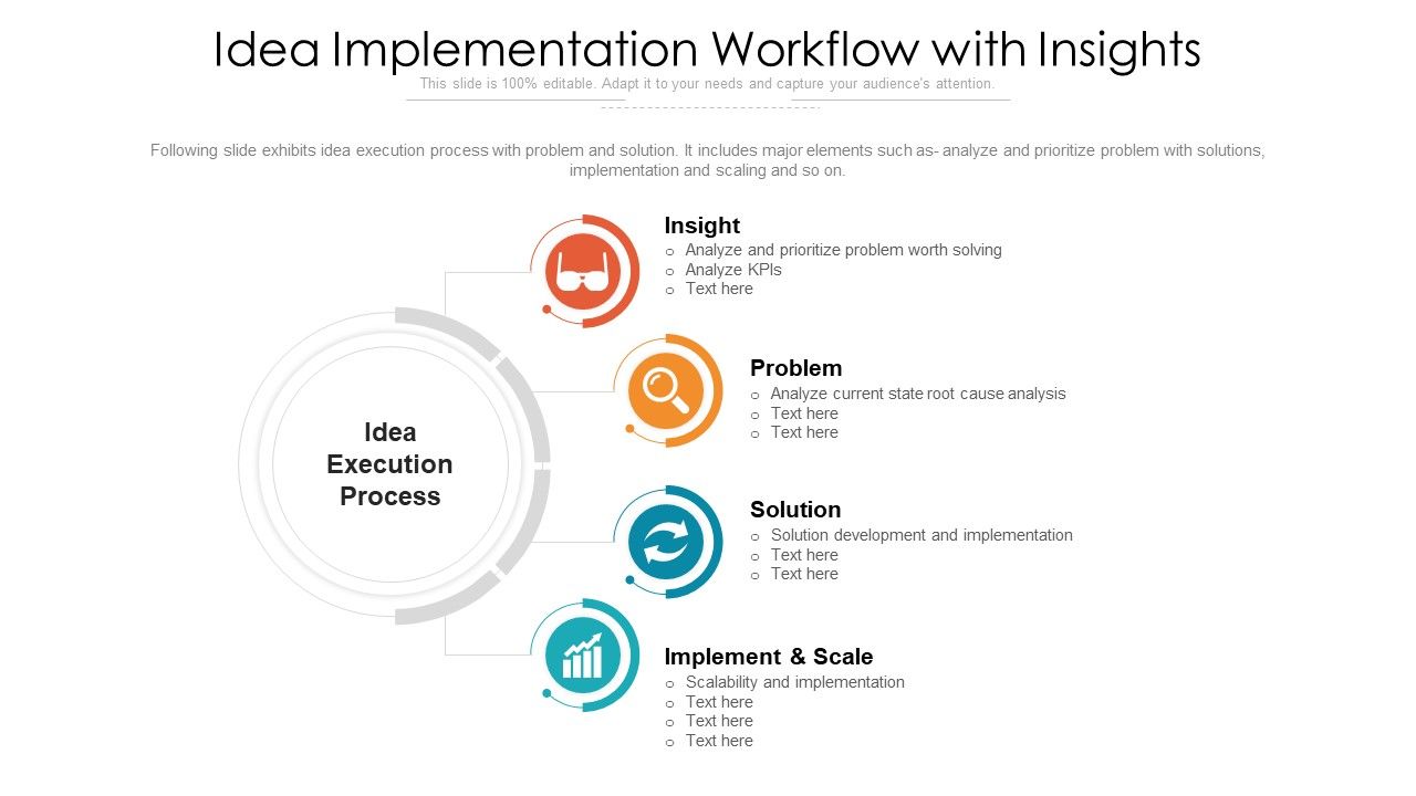 Idea_Implementation_Workflow_With_Insights_Inspiration_PDF_Slide_1.jpg
