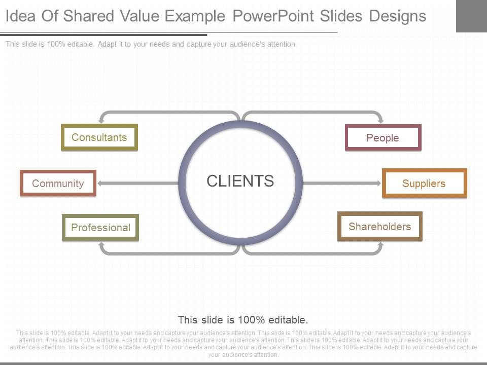 Idea_Of_Shared_Value_Example_Powerpoint_Slides_Designs_1.jpg