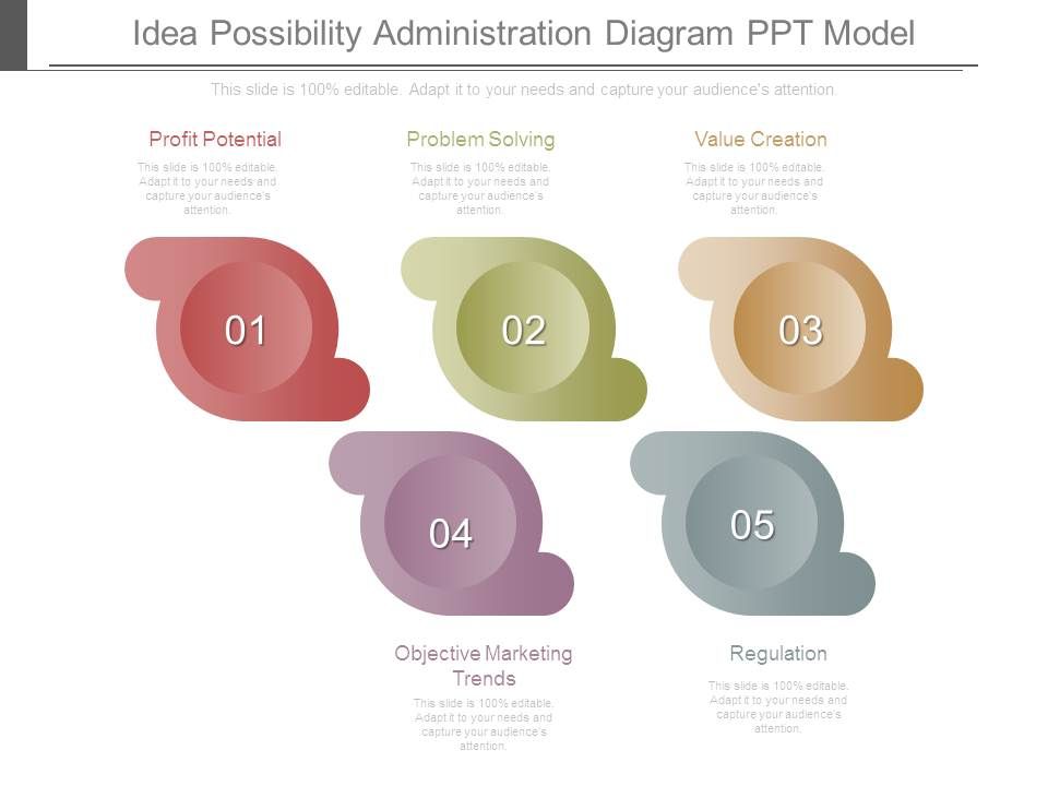 Idea_Possibility_Administration_Diagram_Ppt_Model_1.jpg