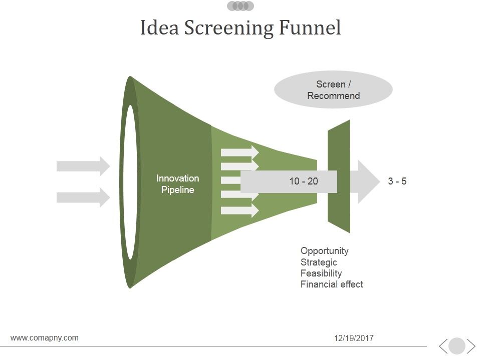 Idea_Screening_Funnel_Ppt_PowerPoint_Presentation_Ideas_Slide_1.jpg